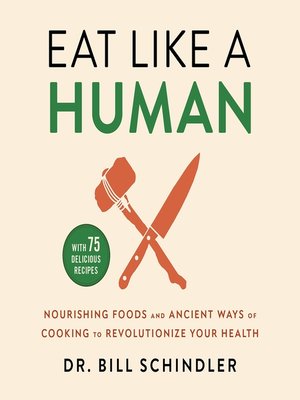 cover image of Eat Like a Human